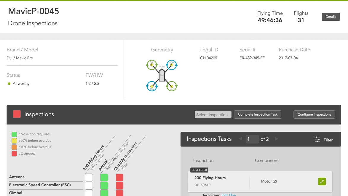 Ntsu Aviation Solutions Dronelogbook Paperless